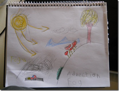 advection fog sketch (2)