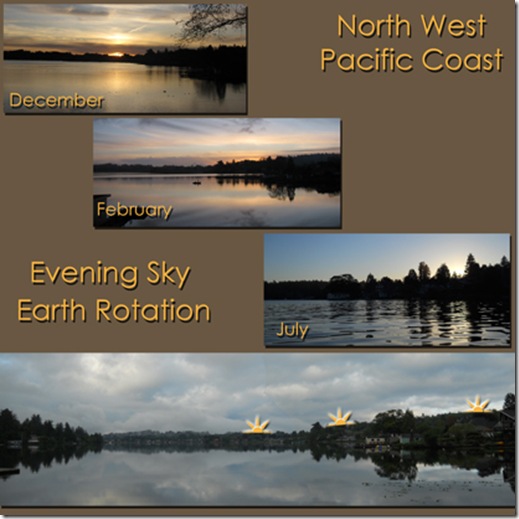 Earth-Roation-North-Pacific