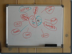 FLL Lego Rookie Team Programming