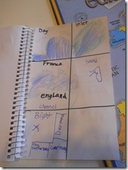 Geography Terms Tour Sound